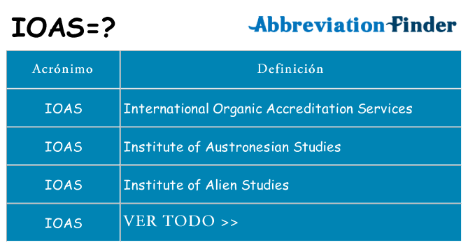 ¿Qué quiere decir ioas