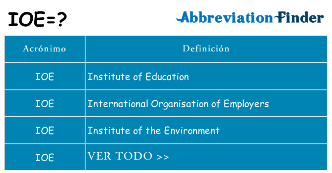 ¿Qué quiere decir ioe
