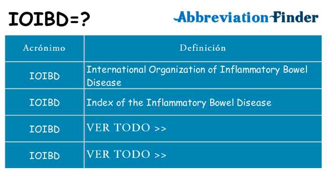 ¿Qué quiere decir ioibd