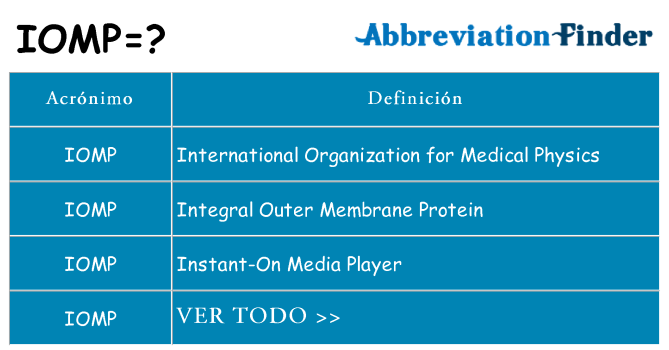 ¿Qué quiere decir iomp