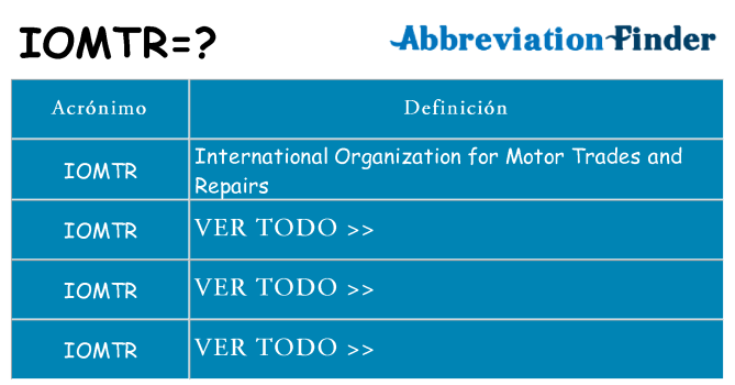 ¿Qué quiere decir iomtr