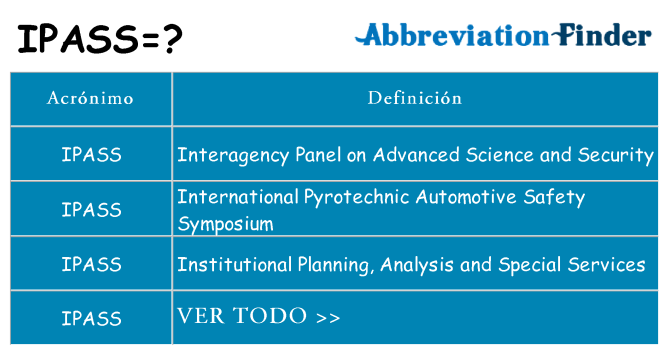 ¿Qué quiere decir ipass