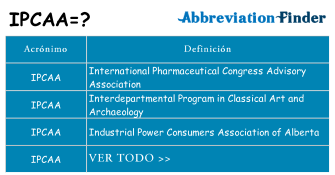 ¿Qué quiere decir ipcaa