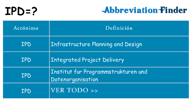 ¿Qué quiere decir ipd