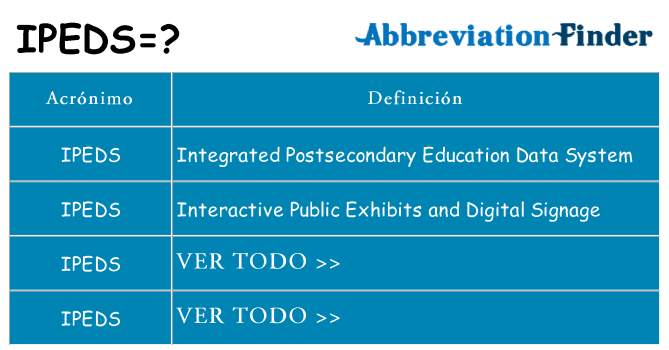 ¿Qué quiere decir ipeds
