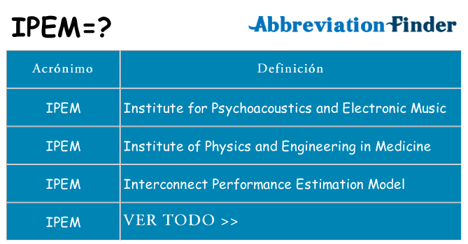 ¿Qué quiere decir ipem