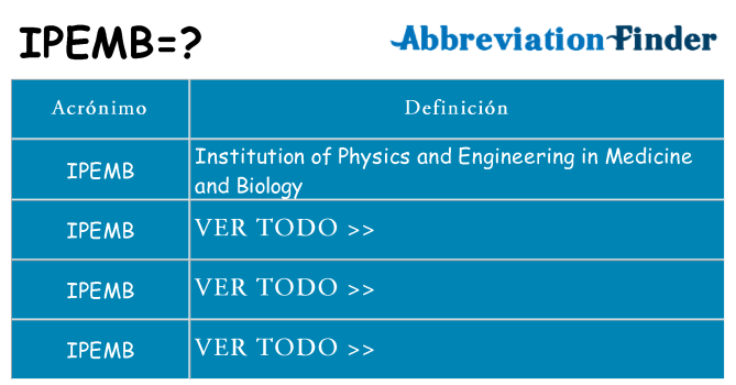 ¿Qué quiere decir ipemb