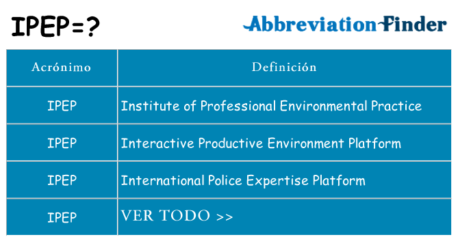 ¿Qué quiere decir ipep