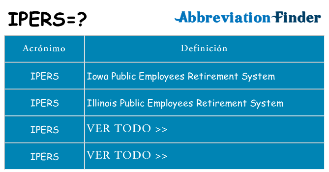 ¿Qué quiere decir ipers