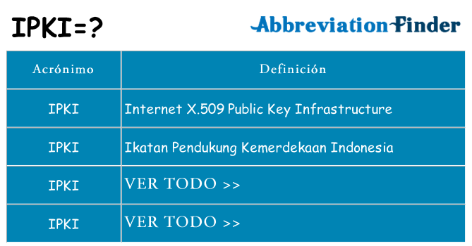 ¿Qué quiere decir ipki