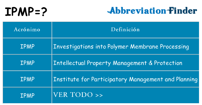 ¿Qué quiere decir ipmp