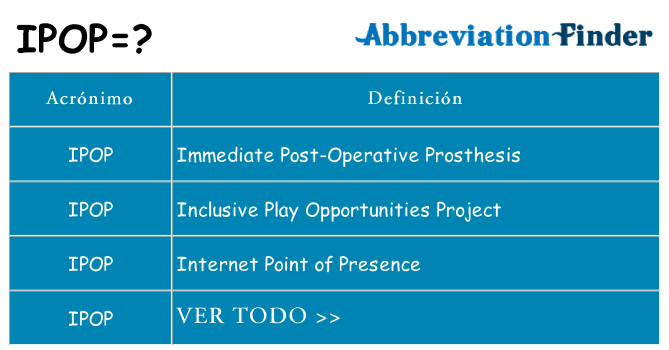 ¿Qué quiere decir ipop