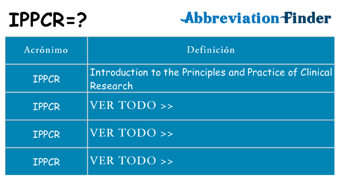 ¿Qué quiere decir ippcr