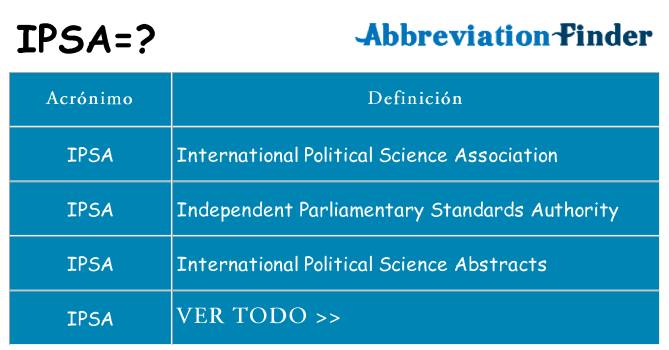 ¿Qué quiere decir ipsa