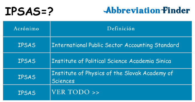 ¿Qué quiere decir ipsas