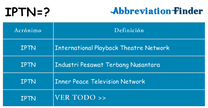 ¿Qué quiere decir iptn