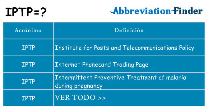 ¿Qué quiere decir iptp