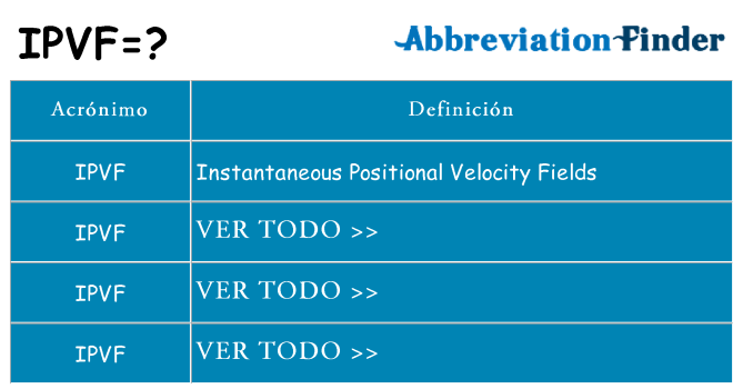 ¿Qué quiere decir ipvf