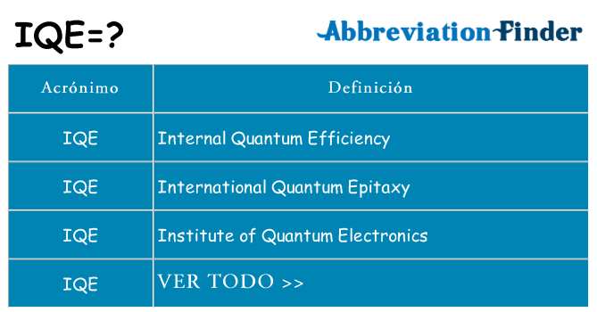 ¿Qué quiere decir iqe