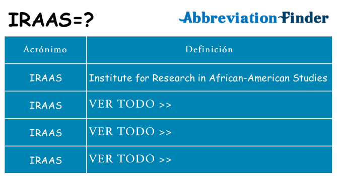 ¿Qué quiere decir iraas