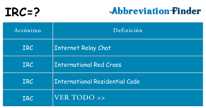 ¿Qué quiere decir irc