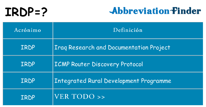 ¿Qué quiere decir irdp