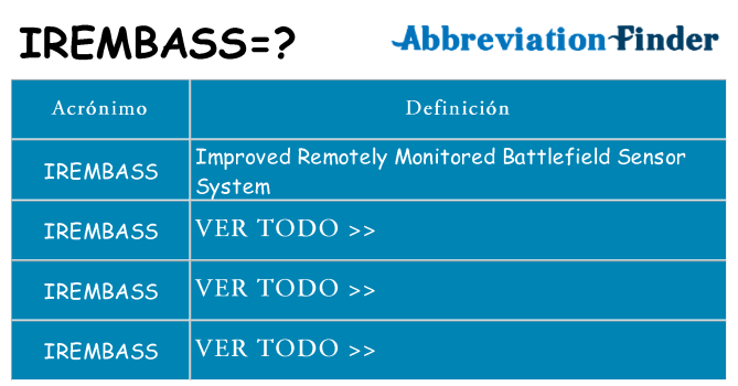 ¿Qué quiere decir irembass