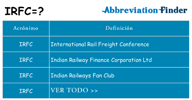 ¿Qué quiere decir irfc