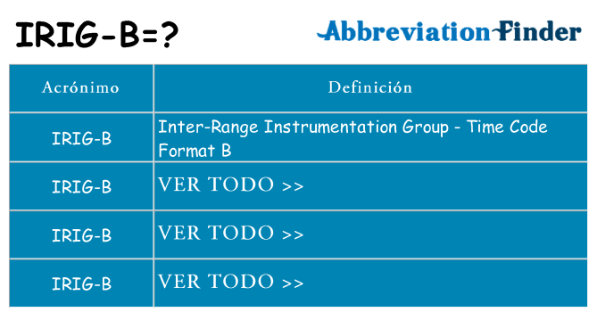 ¿Qué quiere decir irig-b
