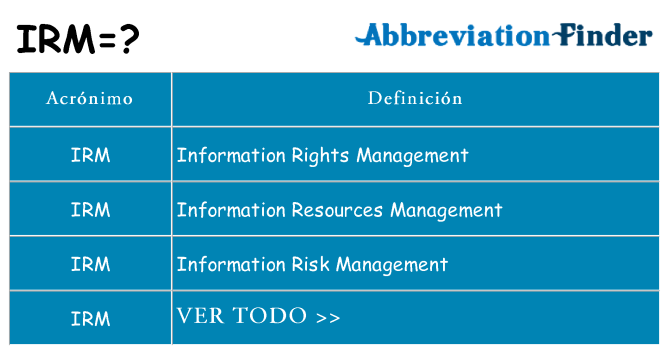 ¿Qué quiere decir irm