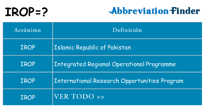 ¿Qué quiere decir irop