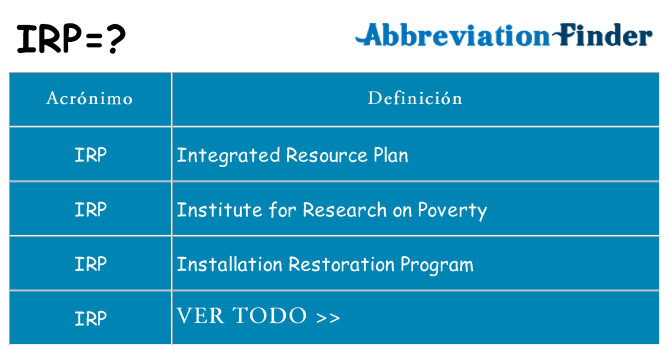 ¿Qué quiere decir irp