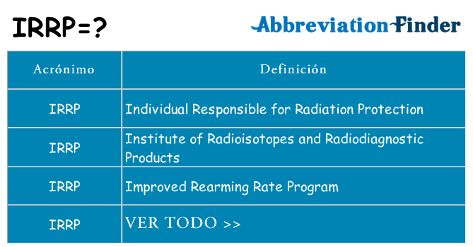 ¿Qué quiere decir irrp