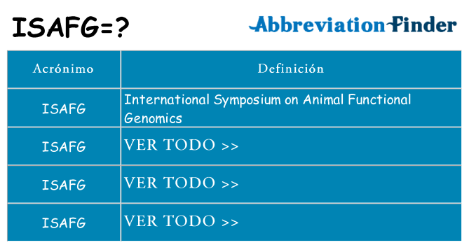 ¿Qué quiere decir isafg