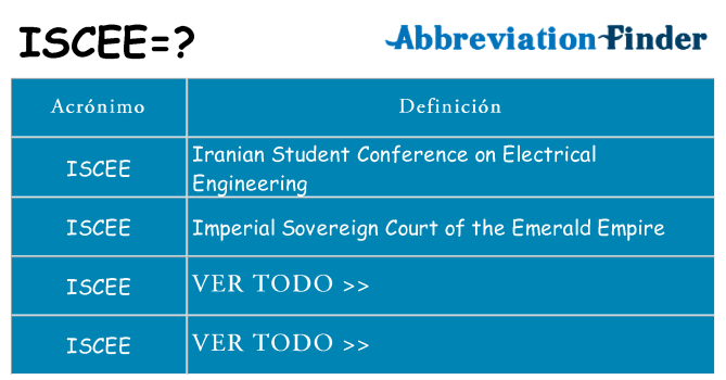 ¿Qué quiere decir iscee