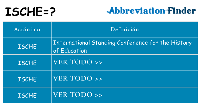 ¿Qué quiere decir ische