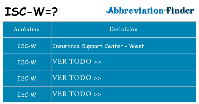 ¿Qué quiere decir isc-w