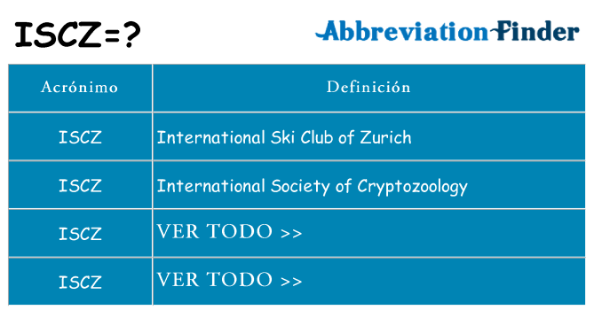 ¿Qué quiere decir iscz