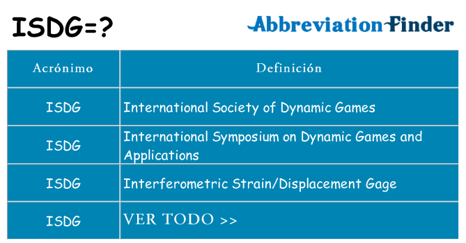 ¿Qué quiere decir isdg