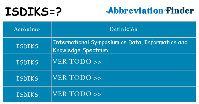 ¿Qué quiere decir isdiks