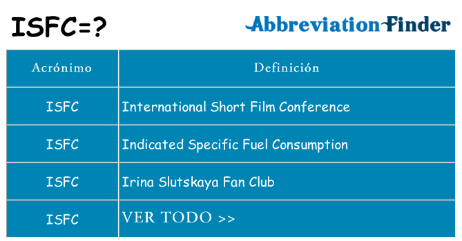 ¿Qué quiere decir isfc