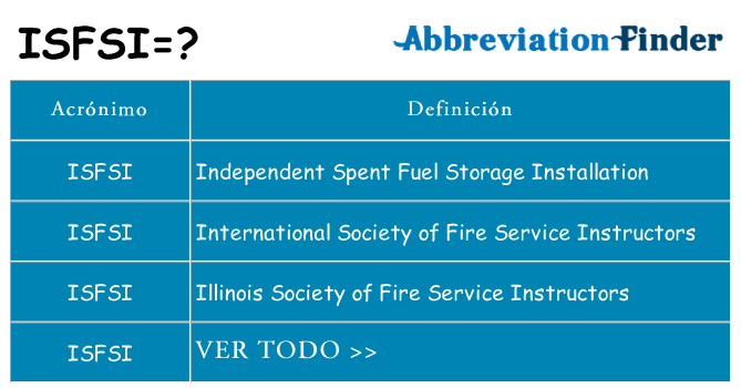 ¿Qué quiere decir isfsi