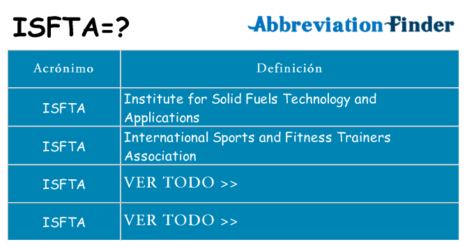 ¿Qué quiere decir isfta