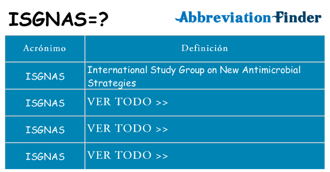 ¿Qué quiere decir isgnas