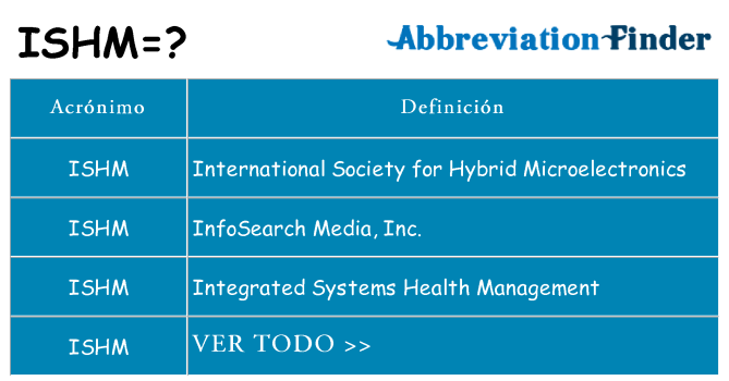¿Qué quiere decir ishm