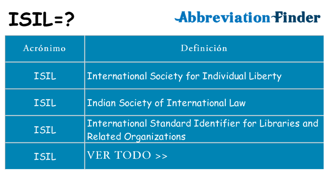 ¿Qué quiere decir isil