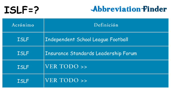 ¿Qué quiere decir islf