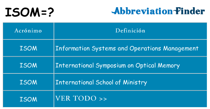 ¿Qué quiere decir isom