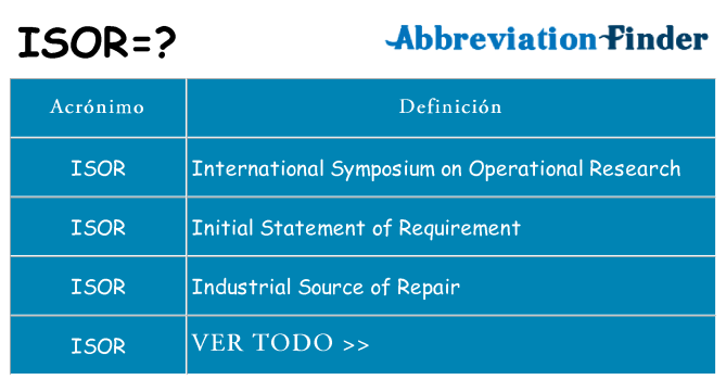 ¿Qué quiere decir isor