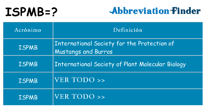 ¿Qué quiere decir ispmb